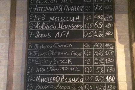 Магазин разливного пива Пивная №1 на проспекте Космонавтов фото 6